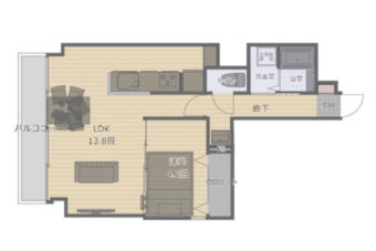 セイワコーポ住吉 1580万円（1LDK）